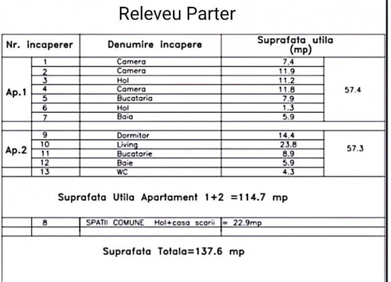 Exclusivitate Clădire S+P+1+Pod Locuibil Ultracentral
