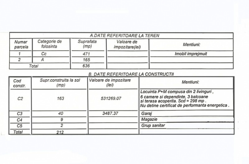 Exclusivitate Vânzare Vila P+M Ovidiu cu teren aferent 636 mp.