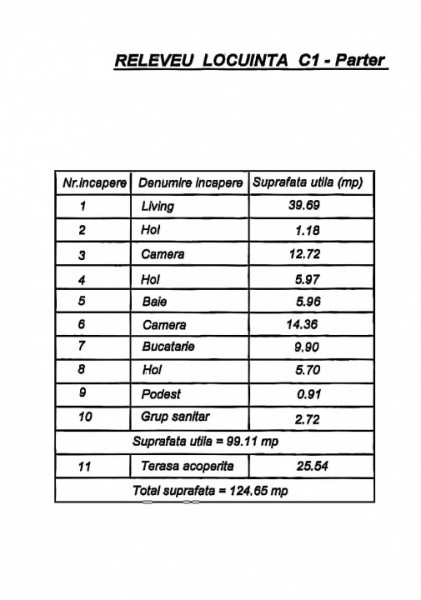 Exclusivitate Vânzare Vila P+M Ovidiu cu teren aferent 636 mp.