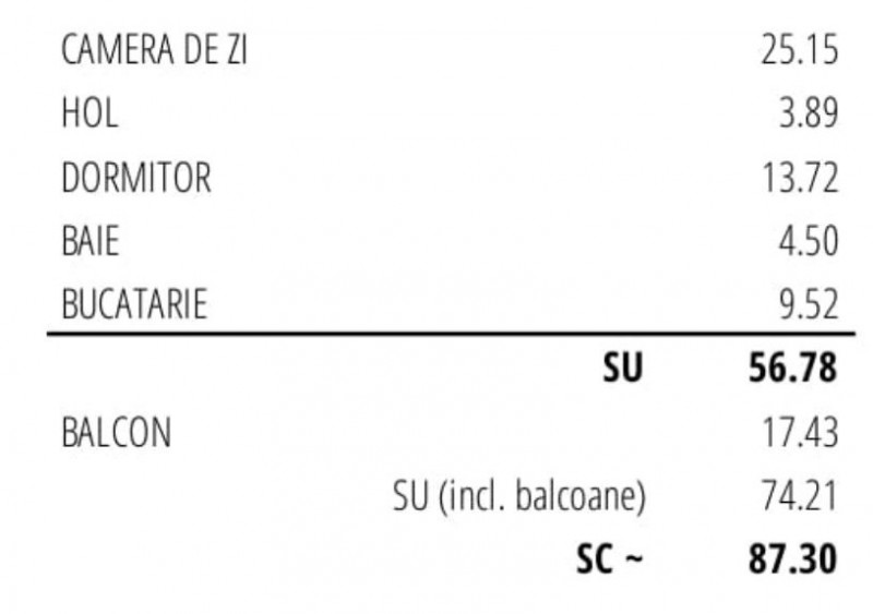  Campus Vanzare Apartament unicat cadastru intabulare tva inclus 