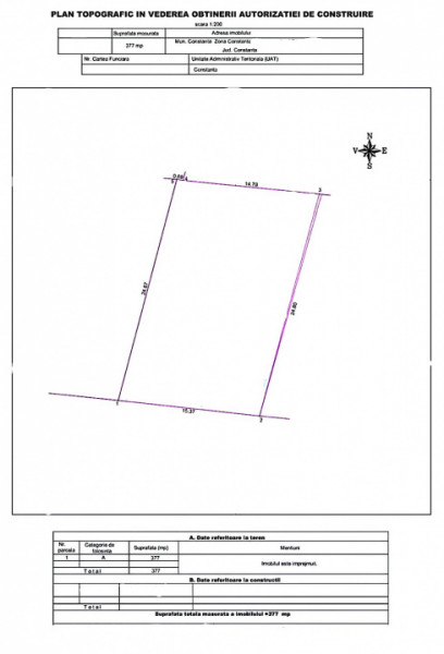 Vânzare Teren perfect 377 mp. cu Autorizație Construcție 