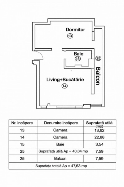 Vanzare apartament stațiunea Mamaia bulevardul Mamaia 
