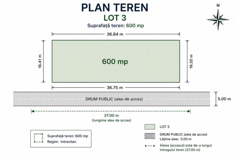 Exclusivitate Vanzare teren 600 mp. Lazu zonă nouă front stradal 37 m.