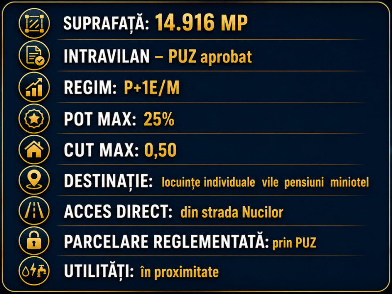 Vânzare teren intravilan Limanu _ Vama Veche 14.916 mp. cu PUZ aprobat