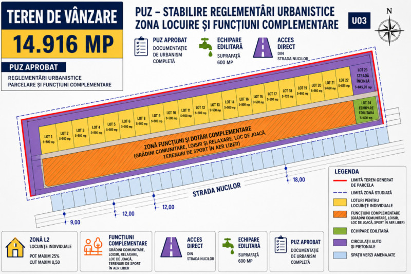 Vânzare teren intravilan Limanu _ Vama Veche 14.916 mp. cu PUZ aprobat