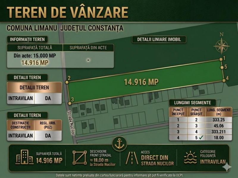 Vânzare loturi teren intravilane Limanu Vama Veche minim 500 mp. PUZ 
