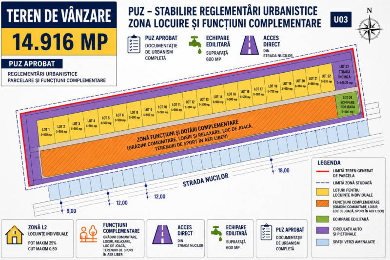 Vânzare loturi teren intravilane Limanu Vama Veche minim 500 mp. PUZ 