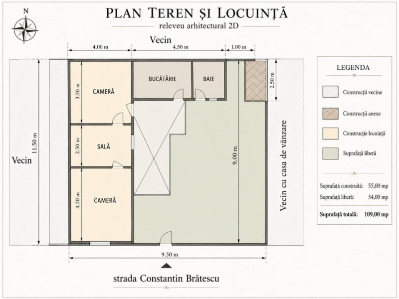 Vânzare Casa Cărămidă Ultracentral destinații multiple 