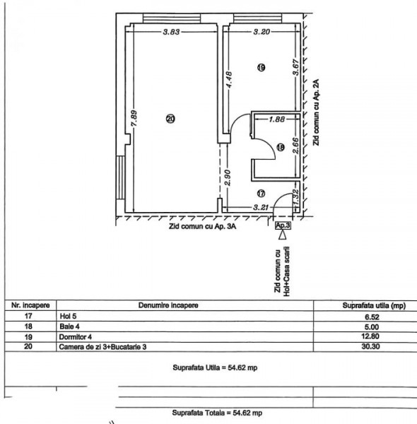 Vânzare Apartament Universitate Campus bloc p+2