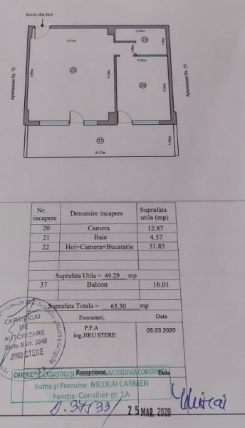 Exclusivitate Campus Apartament 2 camere dotari noi orientat catre lac