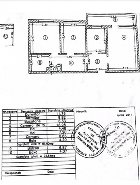 Apartament vânzare Tomis Nord Ciresica renovat complet