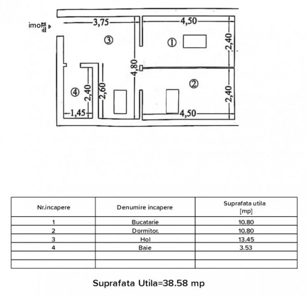 vânzare apartament tip mansarda  